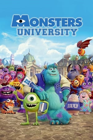 Monsters University (2013) Dual Audio HDRip | Dubbed Hindi Movie – 480p