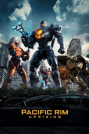Pacific Rim: Uprising (2018) Dual Audio HC HDRip Hevc [170MB]