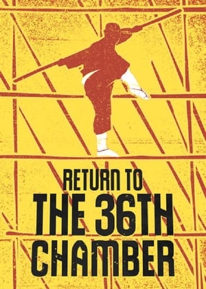Return to the 36th Chamber 1980 Dual Audio | Dubbed Hindi Movie BluRay [1GB]